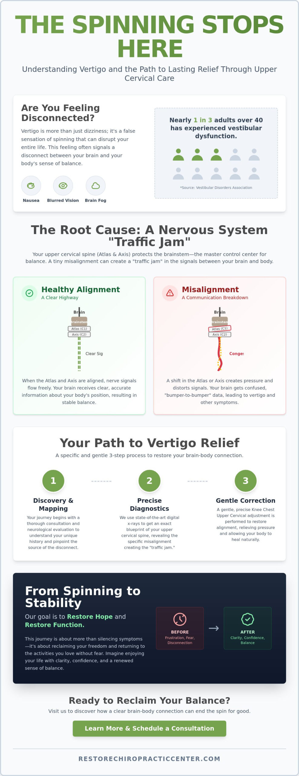 Finding Lasting Vertigo Relief in Papillion, NE: A Natural Path to Restoration