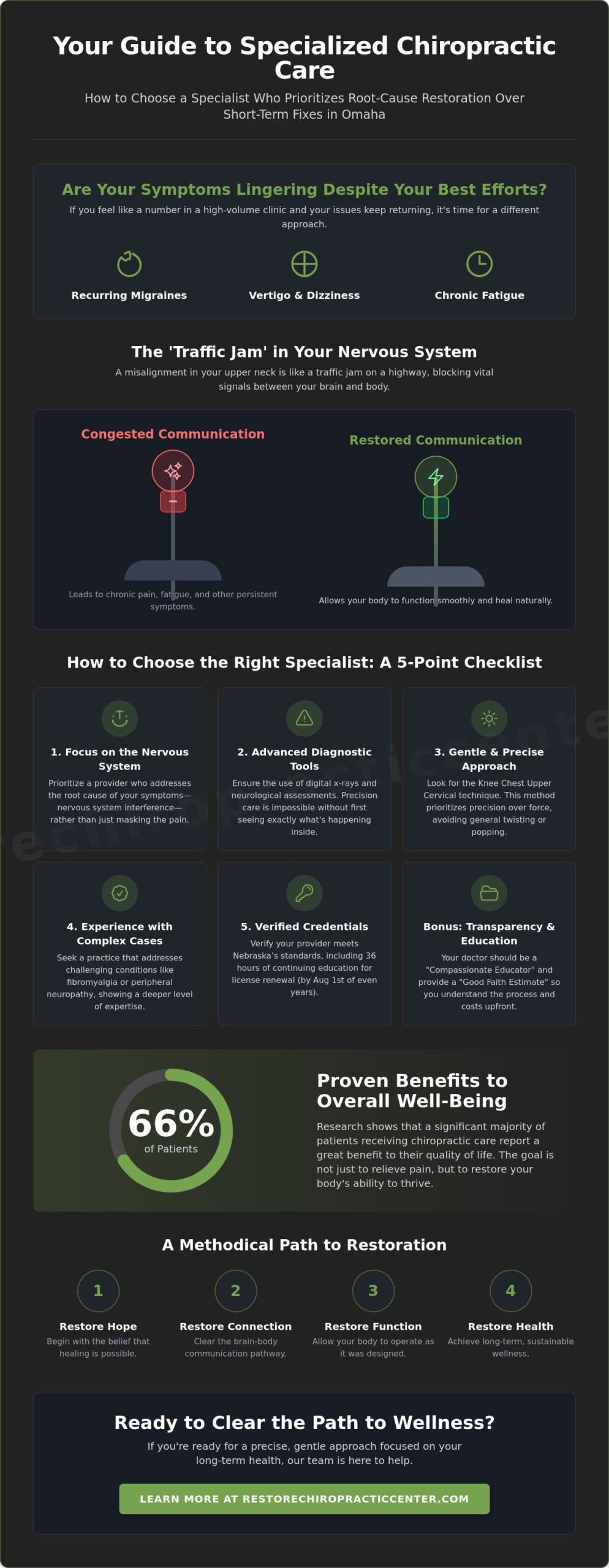 Best Chiropractor Near Me: How to Choose the Right Specialist in Omaha for 2026