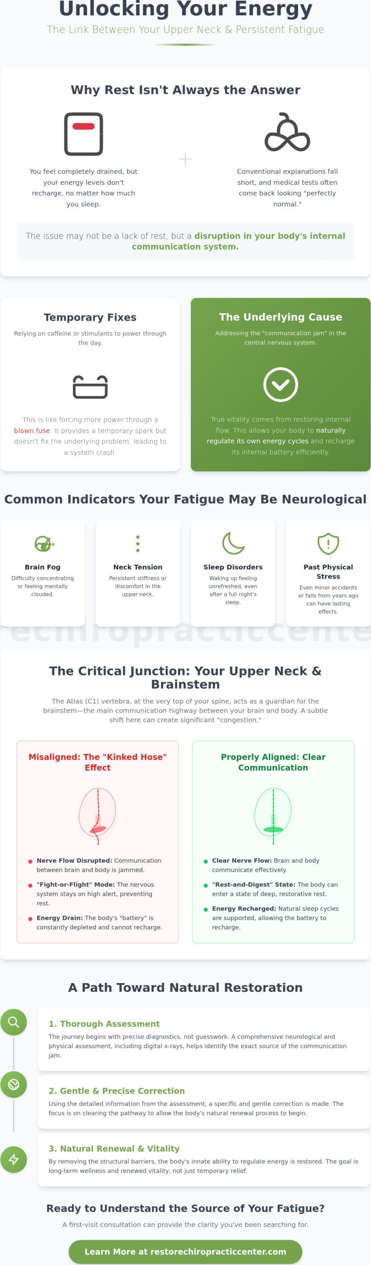 Natural Chronic Fatigue Relief in Ralston: Restoring Your Energy from the Top Down